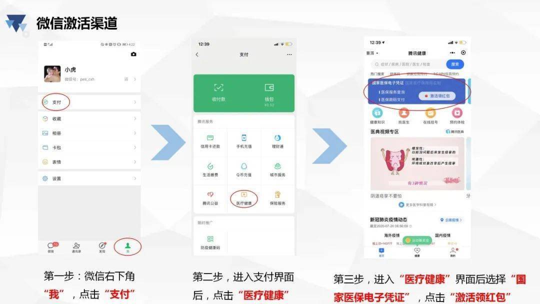舟山最新医保卡怎么绑微信查余额方法分析(最方便真实的舟山医保卡怎么绑微信查余额查询方法)