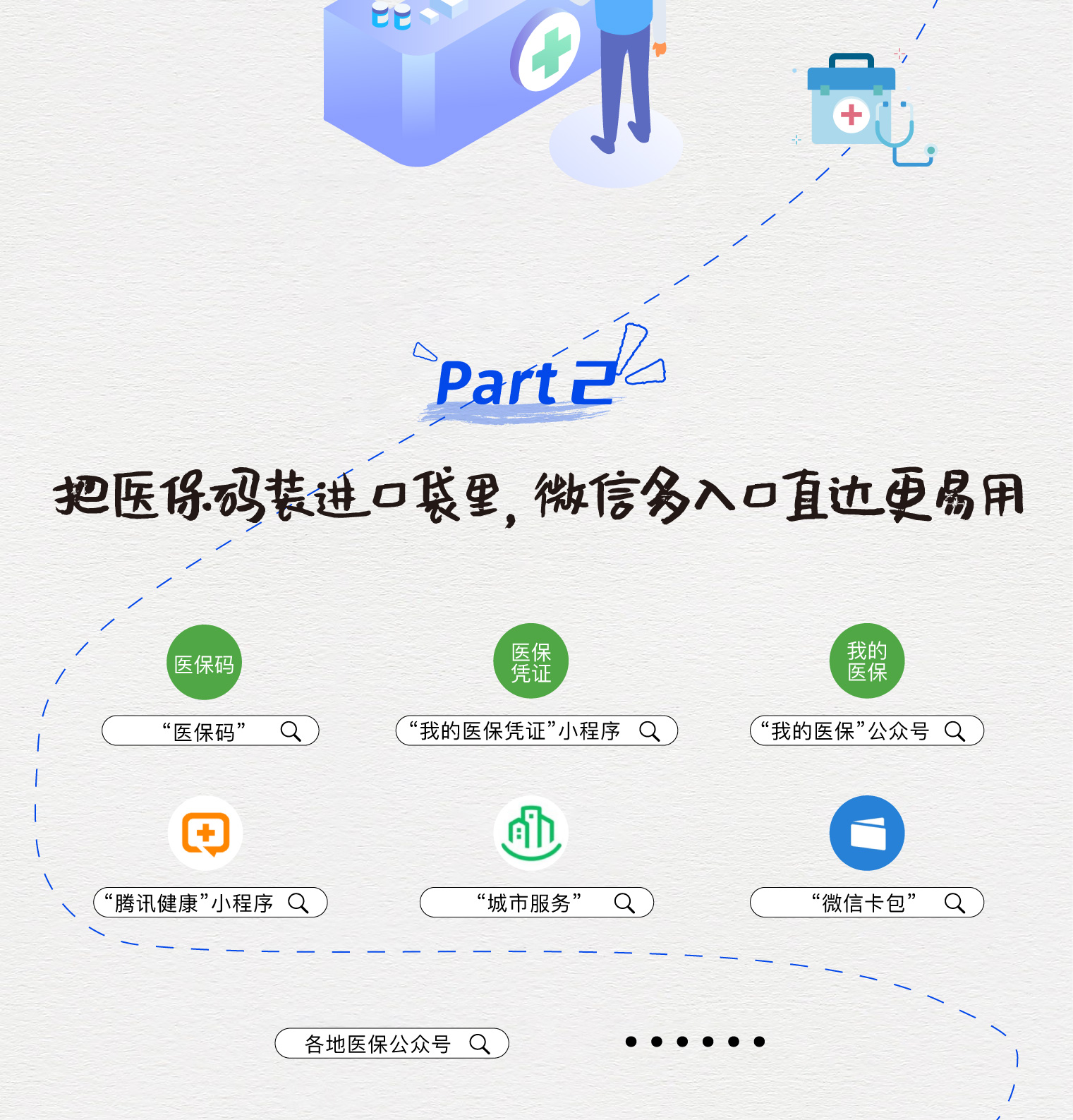 舟山最新医保取现中介微信方法分析(最方便真实的舟山急用钱如何提取医保卡里的钱方法)