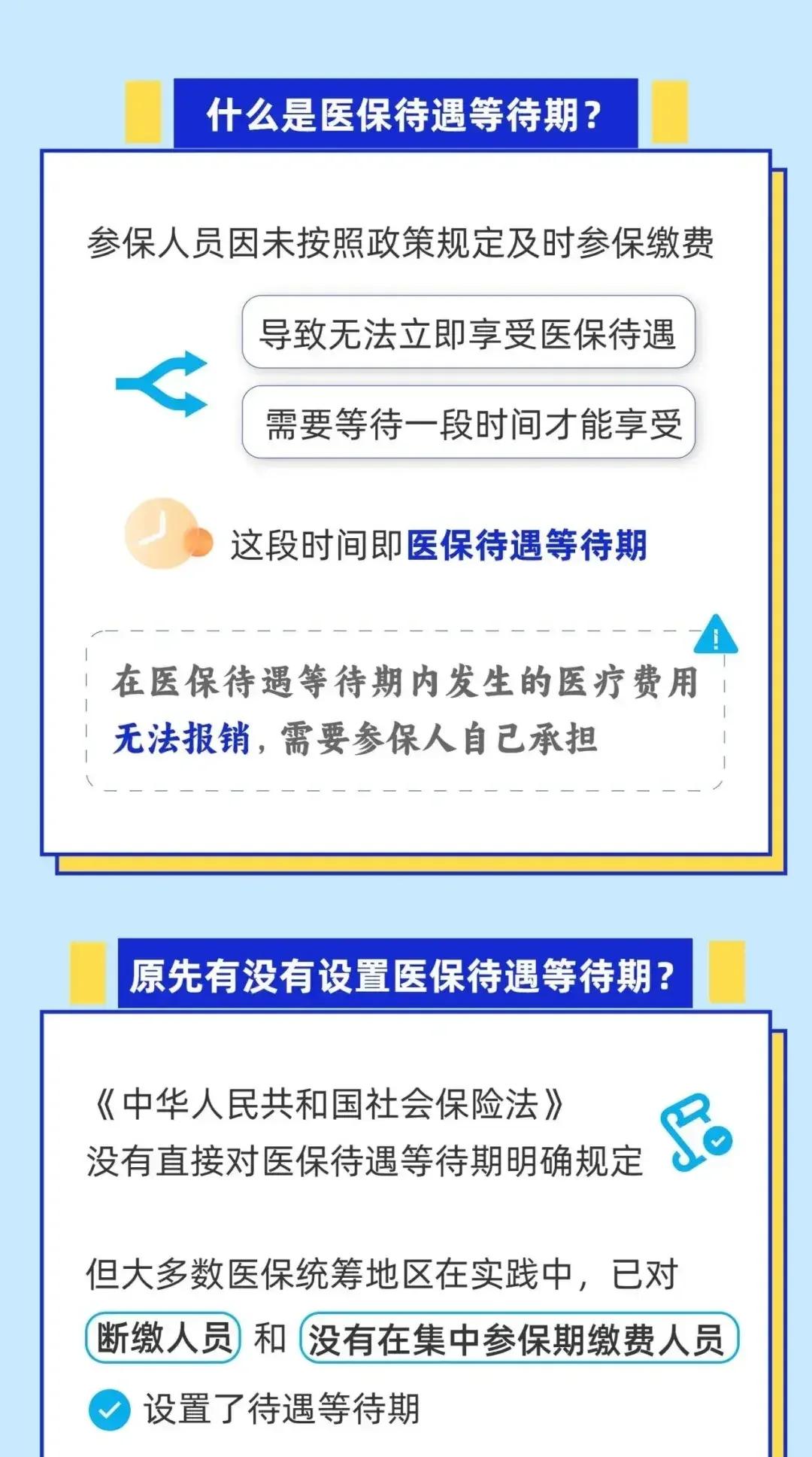 舟山关于套医保卡联系方式2025的信息