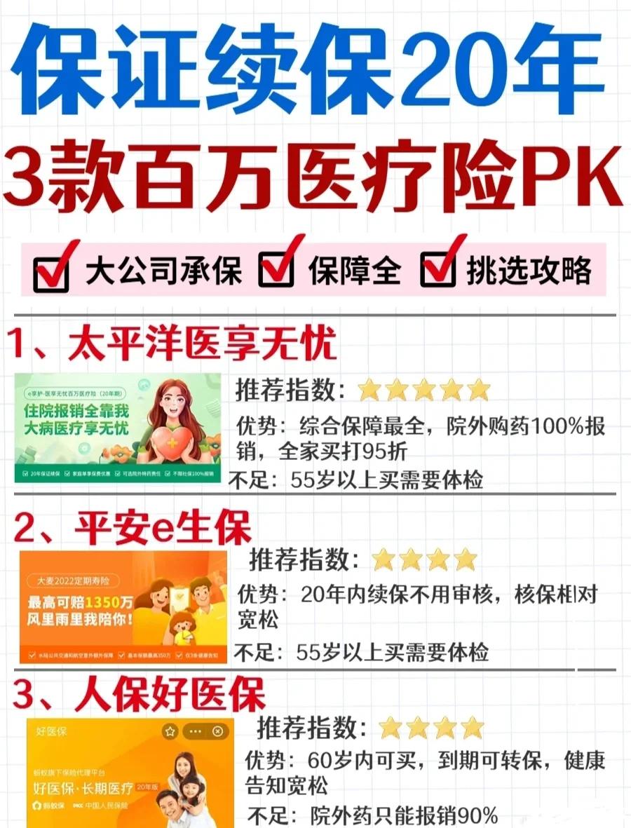 舟山最新医疗保险60%和100%区别方法分析(最方便真实的舟山医保缴费比例60%和100%的区别方法)