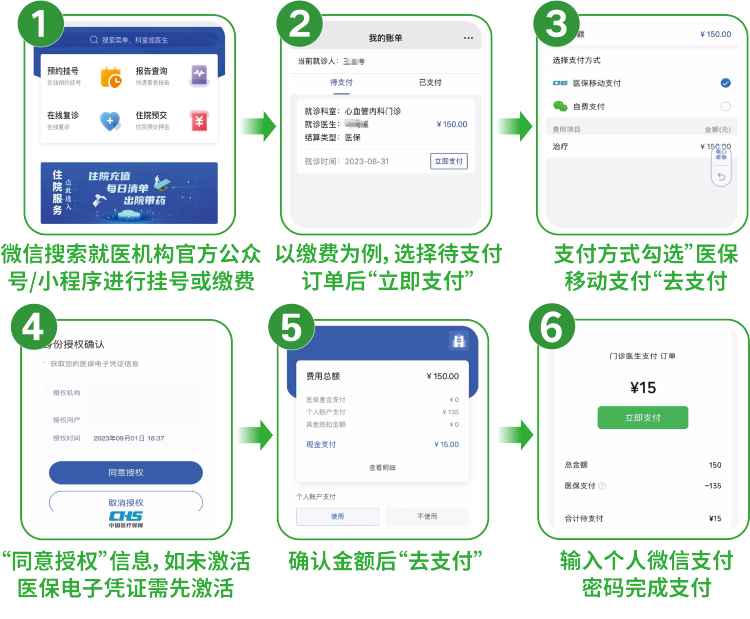 舟山最新怎样把医保卡绑在微信上支付方法分析(最方便真实的舟山怎样把医保卡绑在微信上支付呢方法)