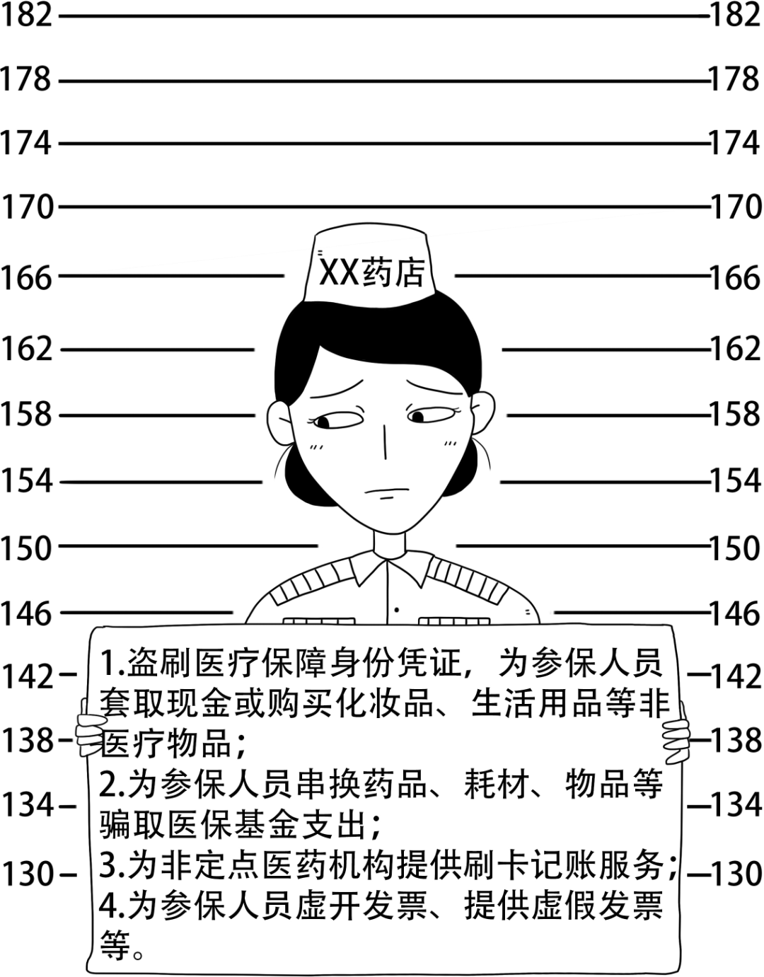 舟山最新医保换现金违法吗方法分析(最方便真实的舟山医保换现金违法吗怎么办方法)