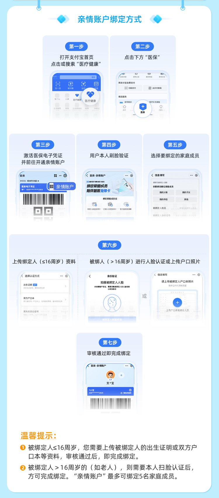 舟山最新医保卡如何绑定手机电子医保卡方法分析(最方便真实的舟山如何绑定医保电子码方法)