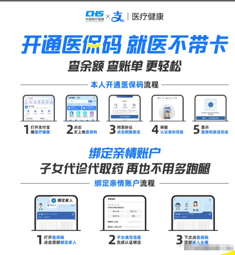 舟山最新医保余额怎么套出来方法分析(最方便真实的舟山医保余额怎么套出来的方法)