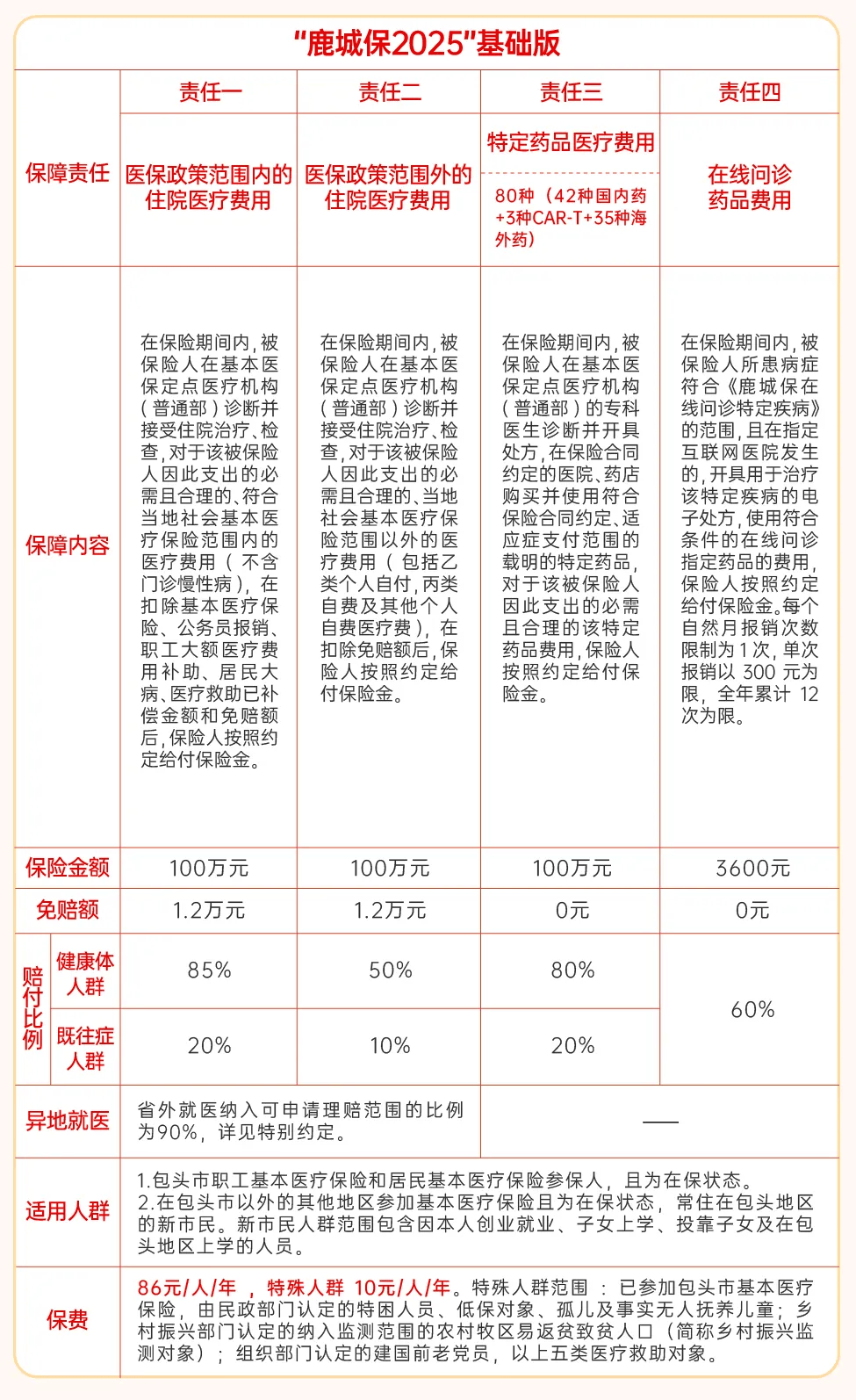 舟山最新医保卡提取现金方法2025最新方法分析(最方便真实的舟山医保卡提取现金方法2025最新规定方法)