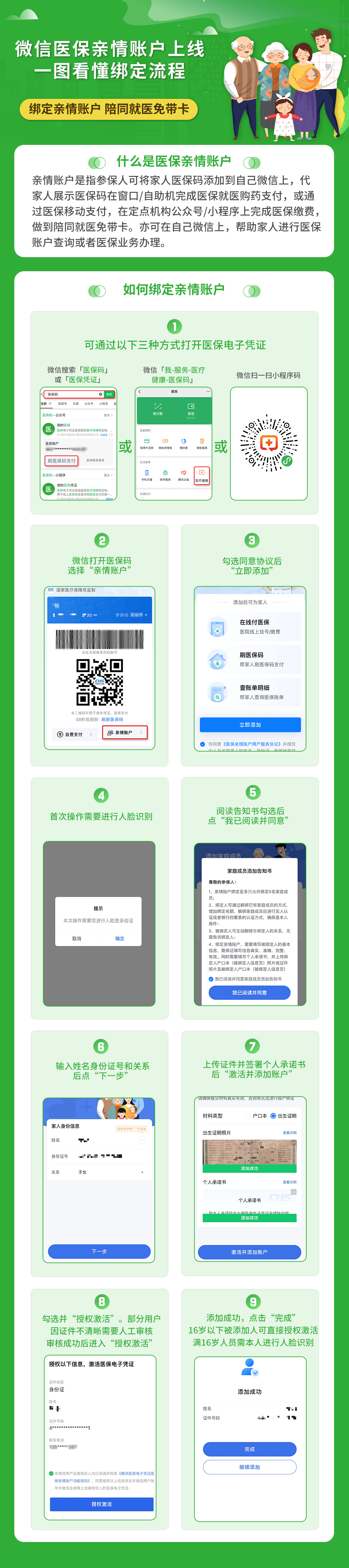 舟山最新医保卡提取24小时微信怎么提取方法分析(最方便真实的舟山医保卡提现联系方式方法)